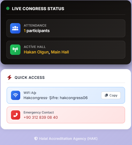 Live congress status and quick access panel